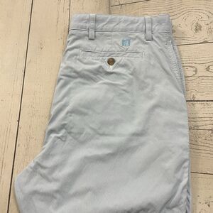 Footjoy Men's W36 Light Blue Flat Front Nylon Blend Bermuda Golf Shorts